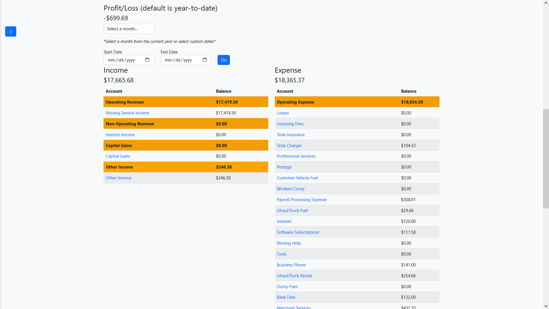 Dashboard Screenshot